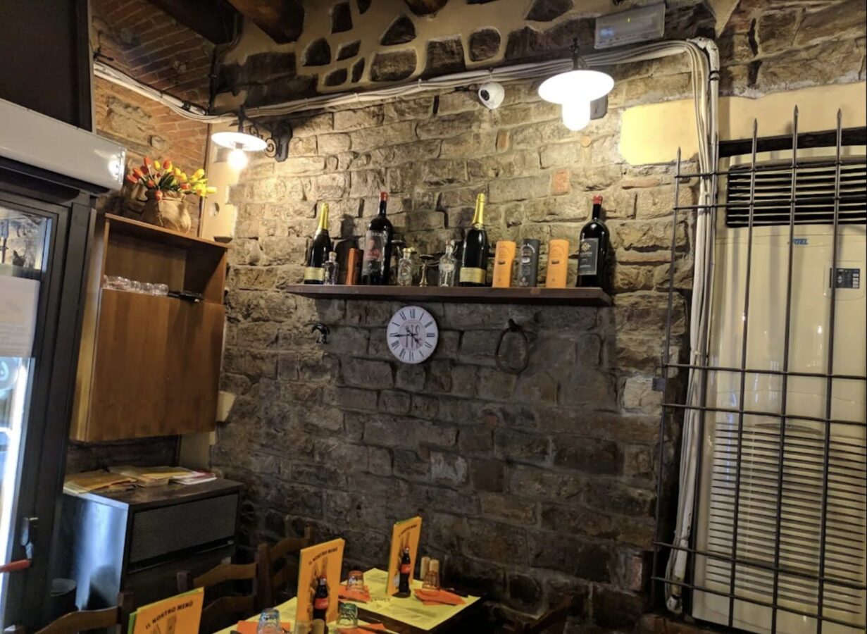Capodanno Ristorante Gusto Leo Firenze 1